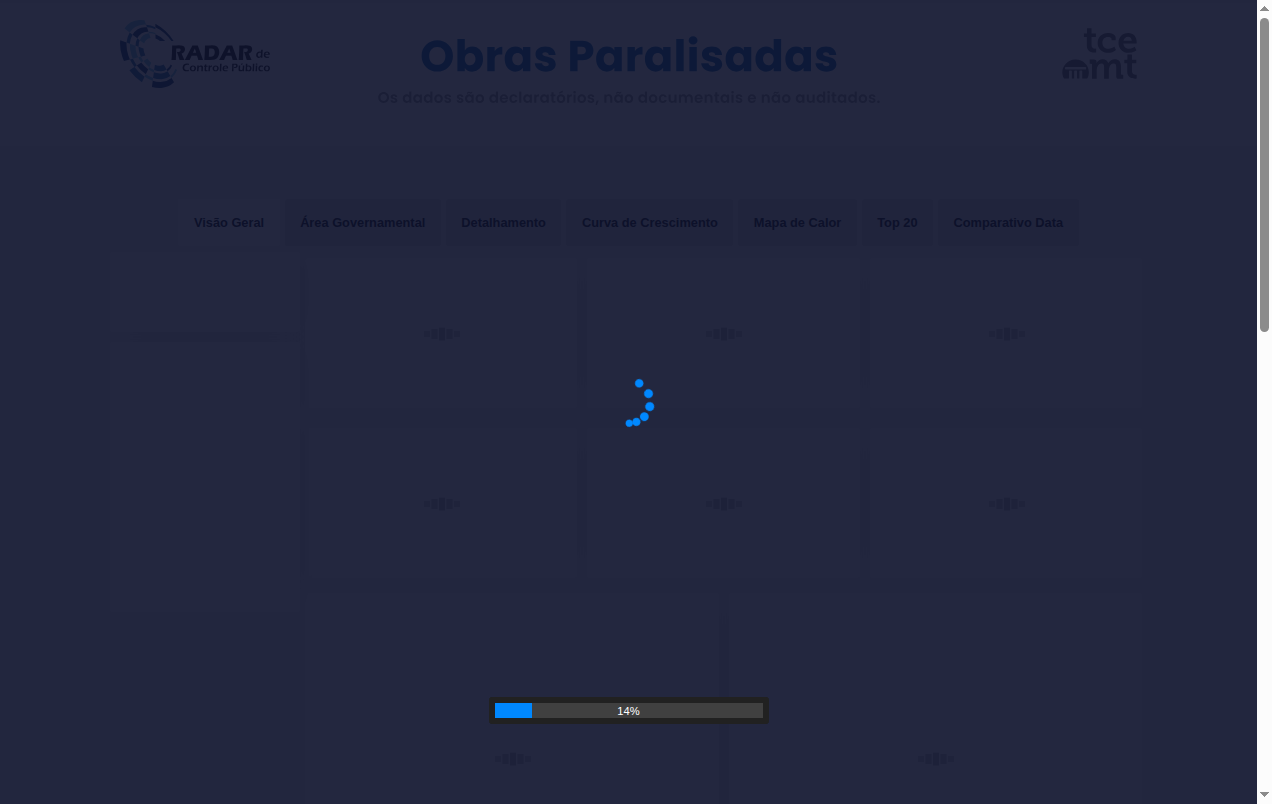 Screenshot de Portal Radar Obras Paralisadas TCE-MT