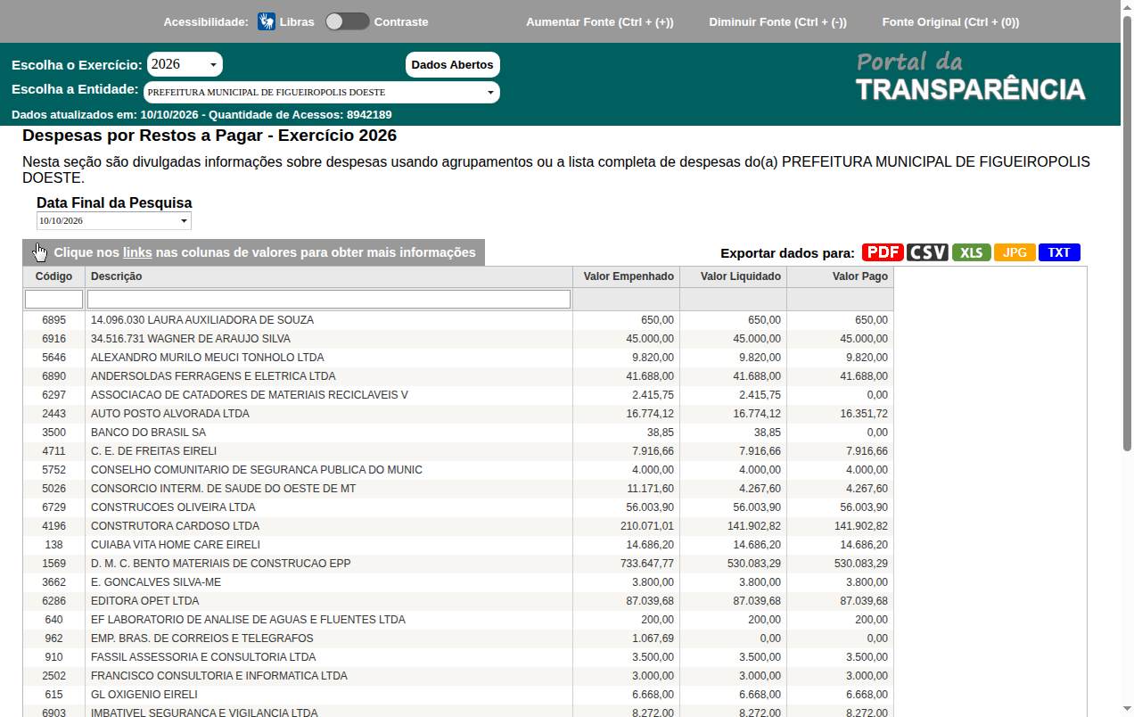 Screenshot de Restos à Pagar