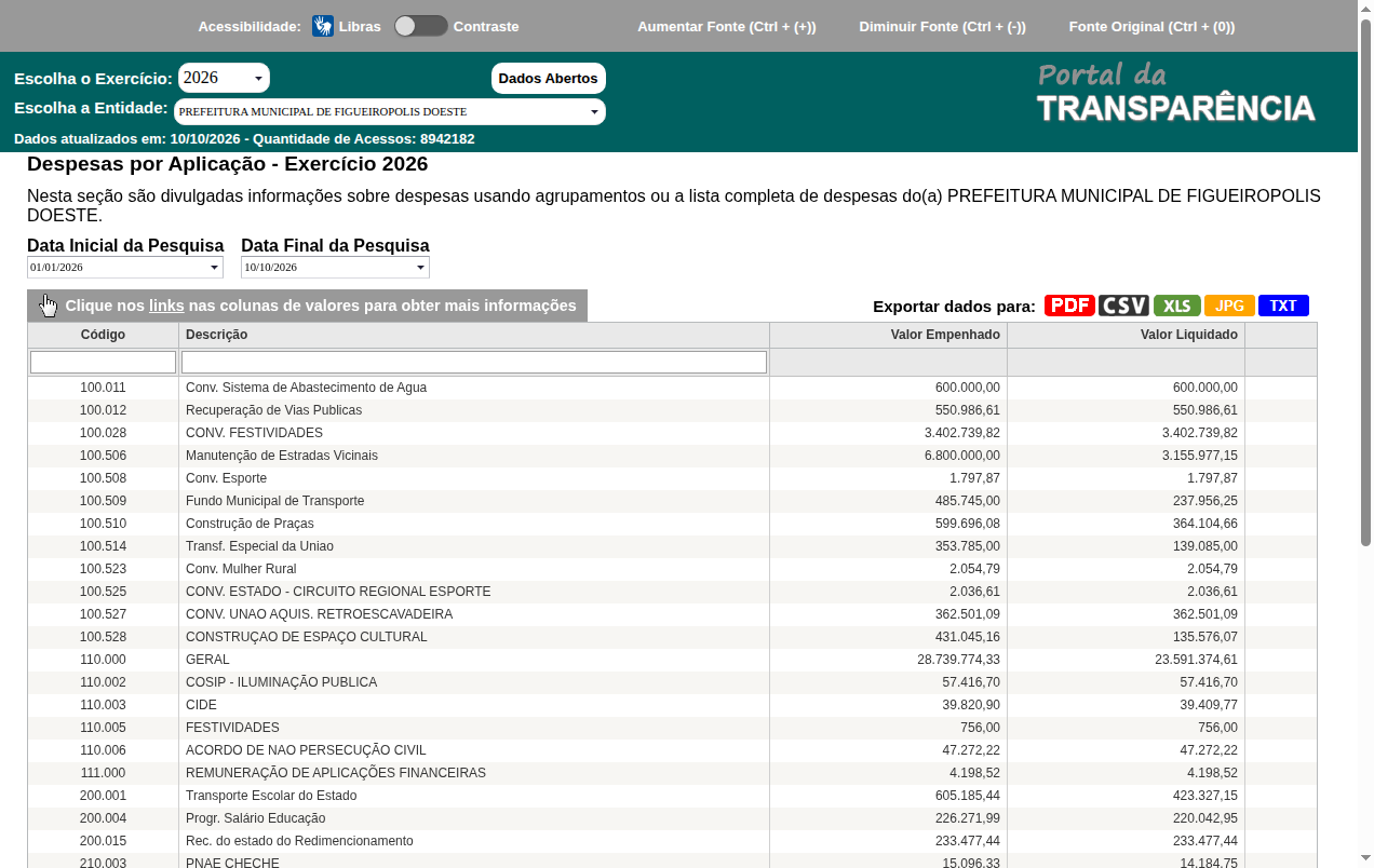 Screenshot de Despesas por Aplicação