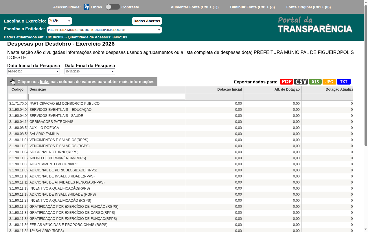 Screenshot de Despesas por Sub-Elemento