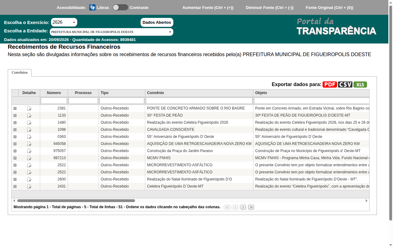 Screenshot de Disponibilidade