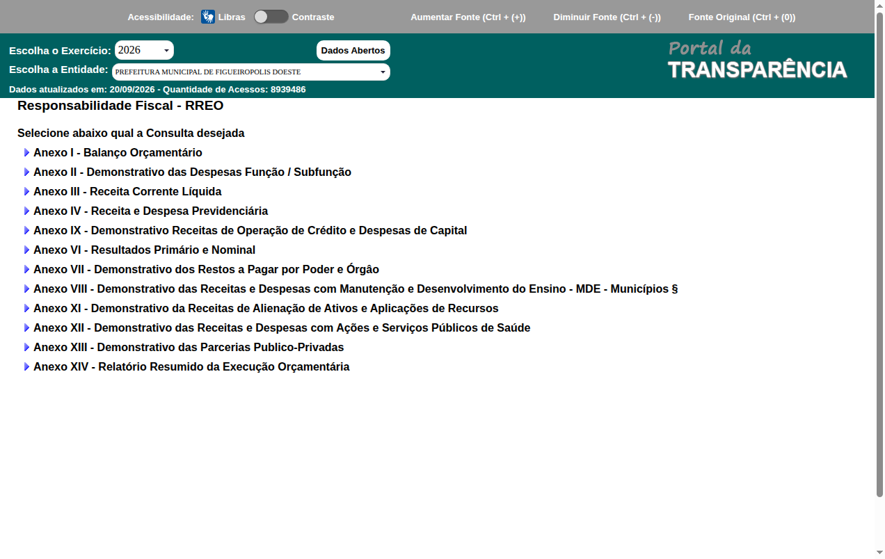 Screenshot de Disponibilidade