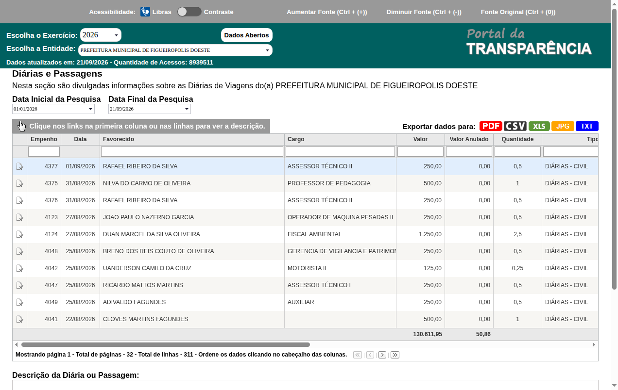 Screenshot de Disponibilidade