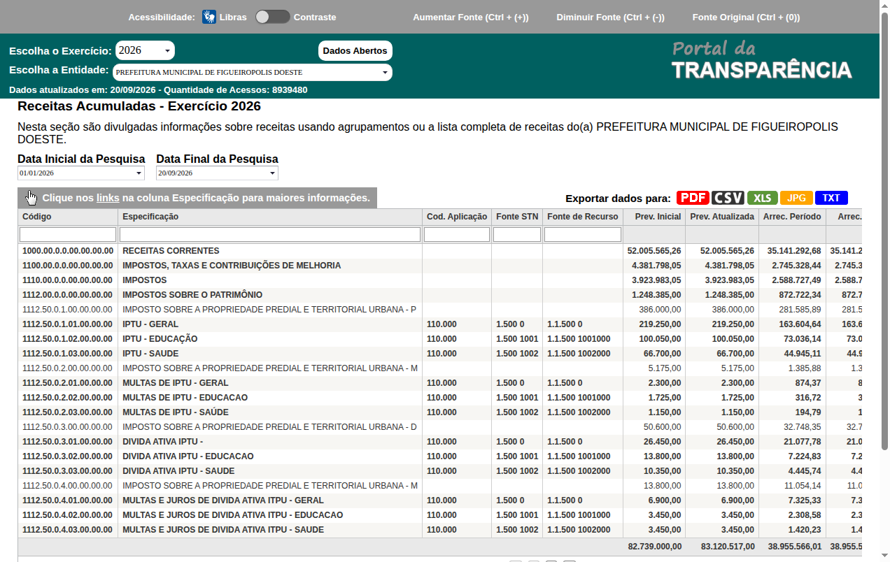 Screenshot de Disponibilidade