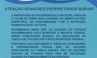 Divulgação do Valor da Terra Nua em Figueirópolis DOeste para DITR