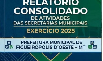 RELATÓRIO CONSOLIDADO DE ATIVIDADES DAS SECRETARIAS MUNICIPAIS EXERCÍCIO 2025 PREFEITURA MUNICIPAL DE FIGUEIRÓPOLIS D’OESTE – MT