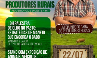 1º Encontro dos Produtores Rurais de Figueirópolis D’Oeste