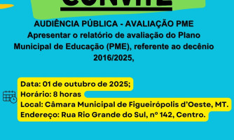 Audiência Pública — Apresentação do Relatório de Avaliação do PME (2016–2025) — 01/10/2025, 8h, Câmara Municipal