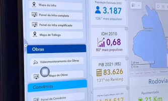 Compromisso com o Futuro: Liberação de R$ 3 Milhões para Nova Estação de Tratamento de Água!