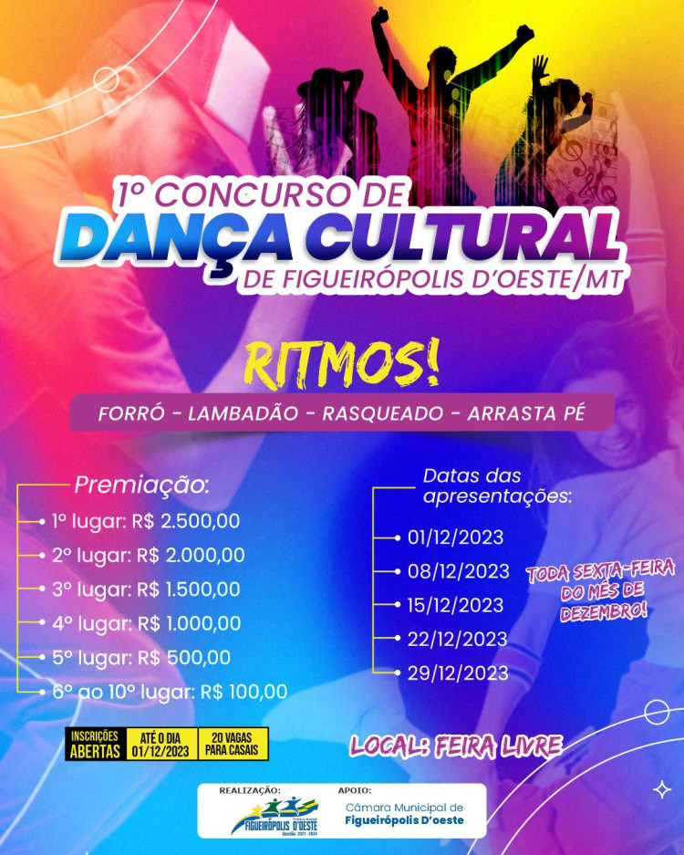 1º Concurso de Dança Cultural 2023