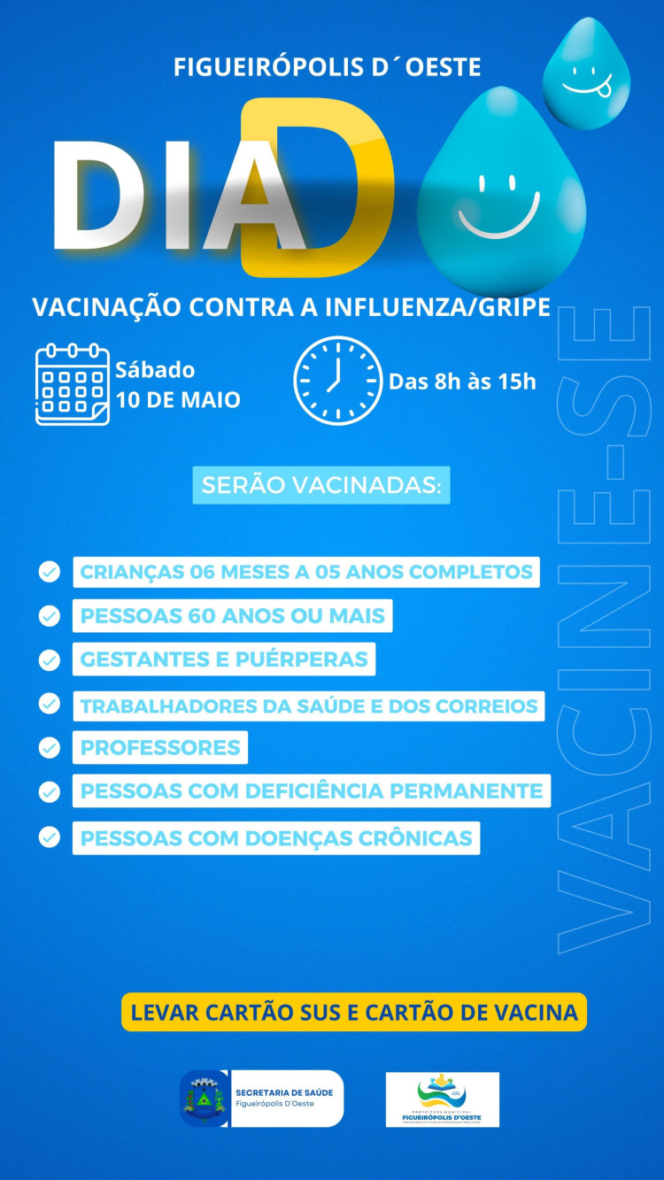 A vacinação contra a gripe