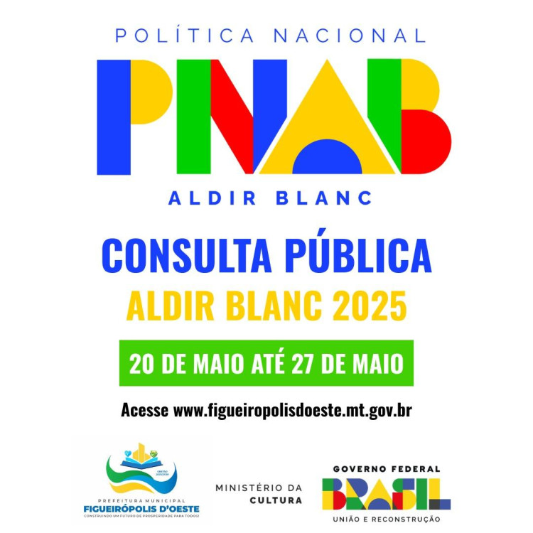 Consulta Pública Aldir Blanc 2025