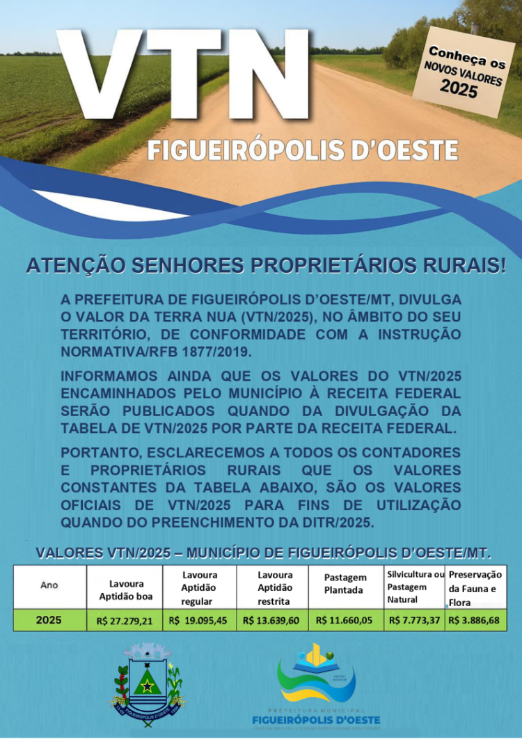 Divulgação do Valor da Terra Nua em Figueirópolis DOeste para DITR