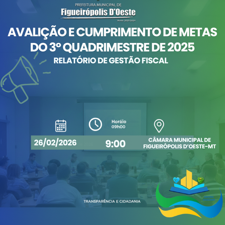 AVALIÇÃO E CUMPRIMETO DE METAS DO 3º QUADRIMESTRE DE 2025 RELATÓRIO DE GESTÃO FISCAL