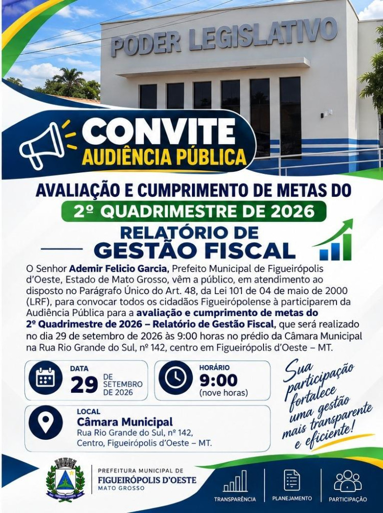 Audiência Pública: Avaliação e Cumprimento de Metas 2º Quadrimestre 2026