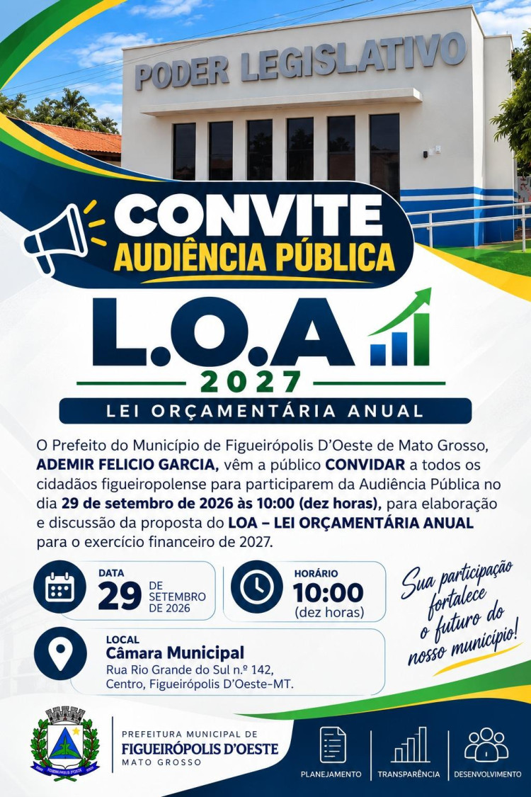 Audiência Pública para Elaboração da LOA 2027 em Figueirópolis DOeste