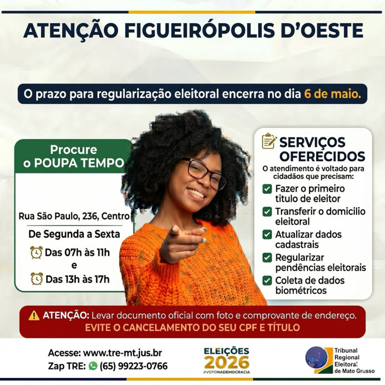 Regularize seu título de eleitor até 6 de maio
